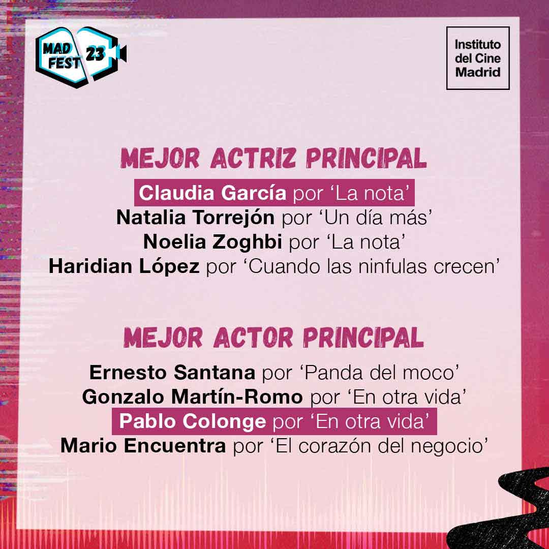 Nominados y ganadores del Mad Fest 2023